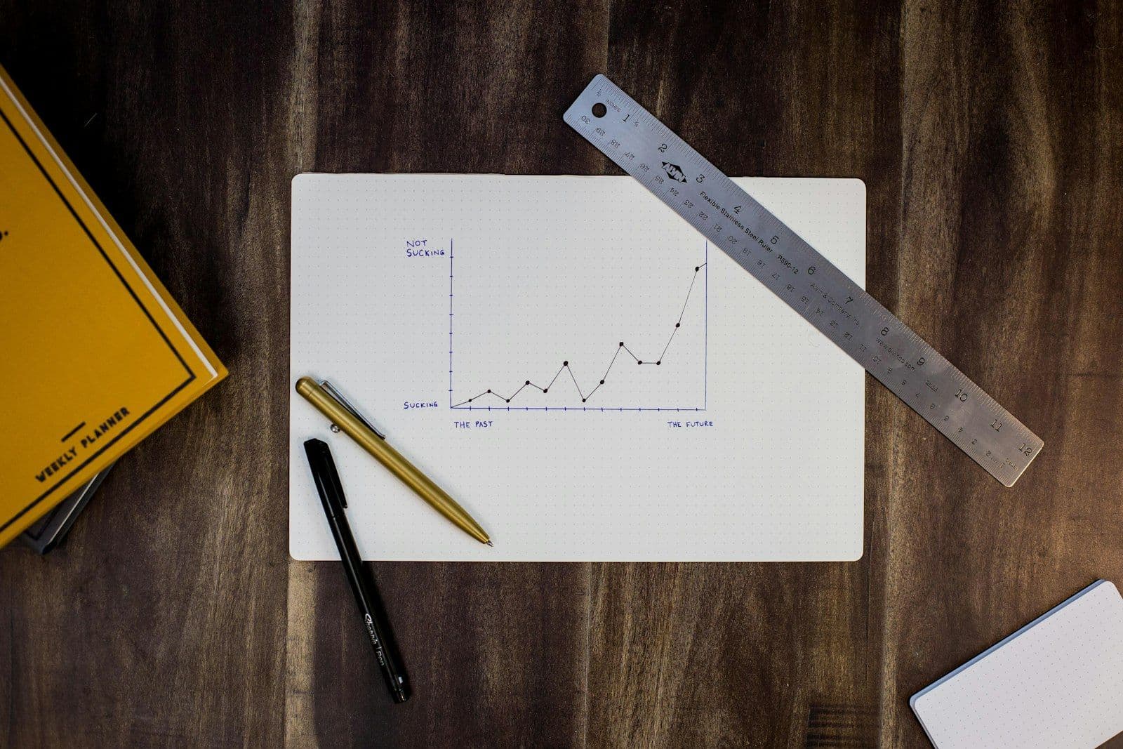 Financial chart with rising and falling lines